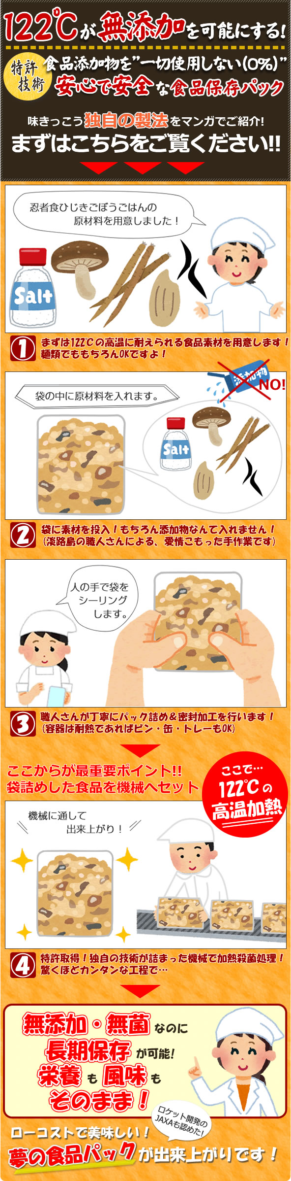 122℃の無添加製法